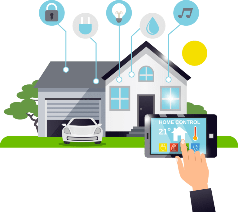 What is a smart home