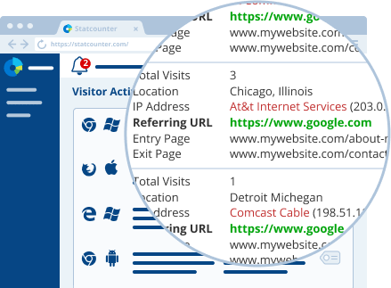 How IP Address Tracking Works